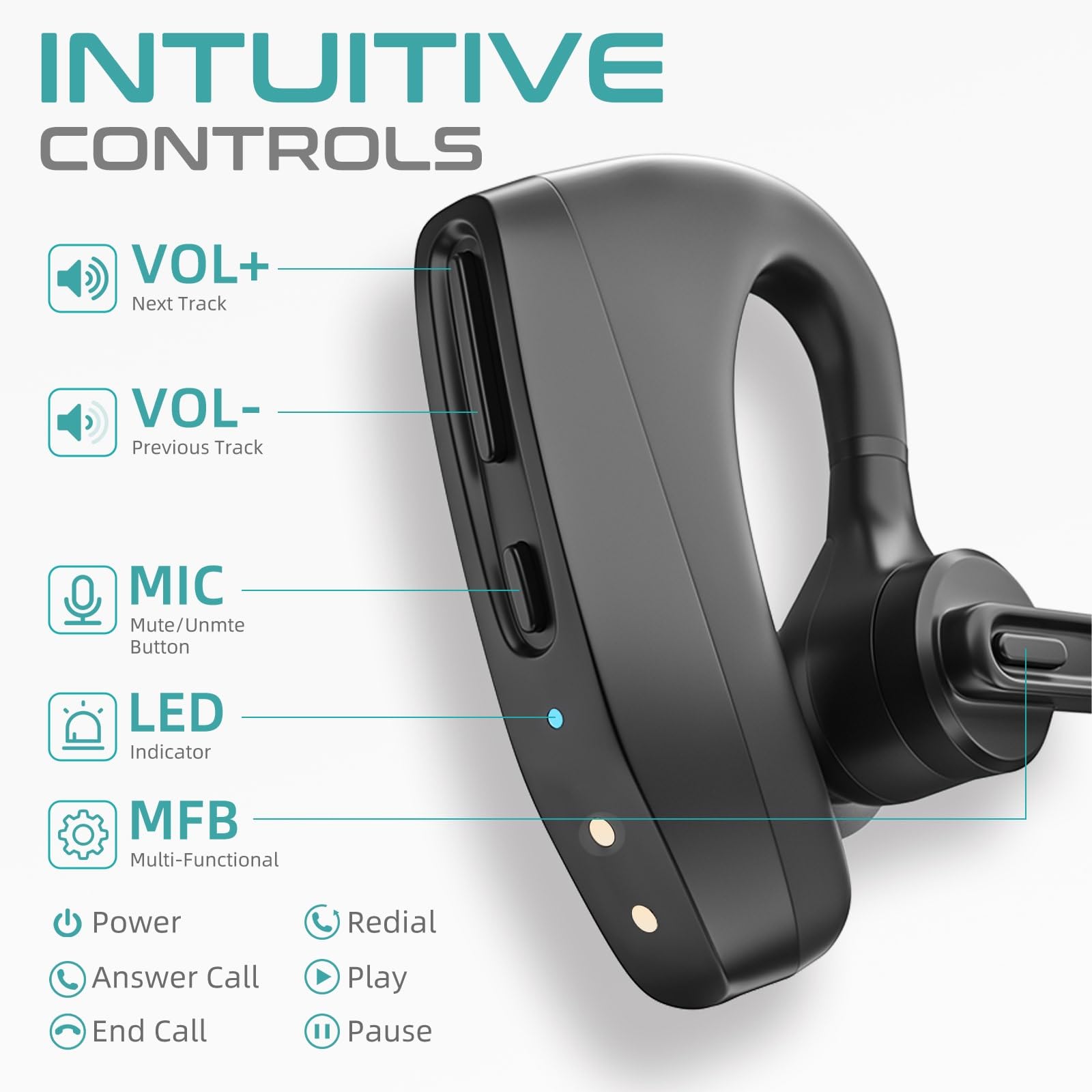 Bluetooth Headset With Noise Cancelling Mic, Bluetooth Earpiece For Business & Office Teams, Charging Case & Dongle For Iphone C